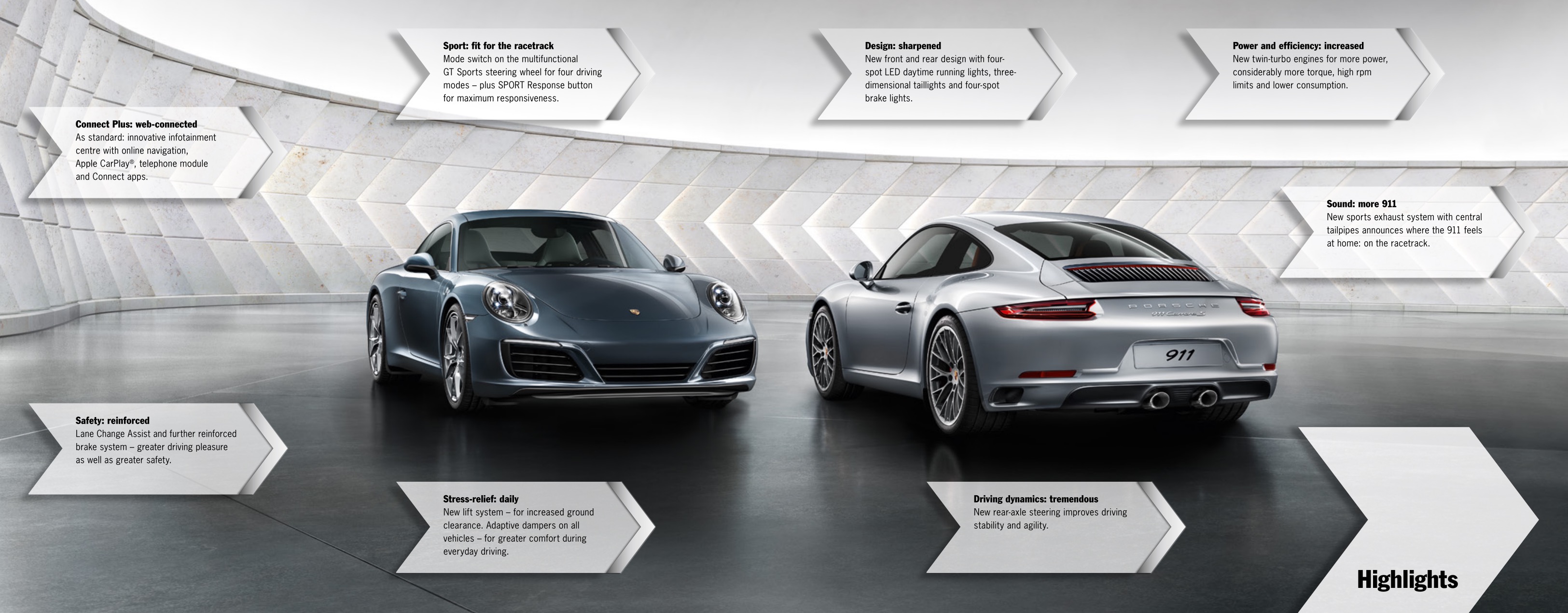 2016 Porsche 911 Brochure Page 21